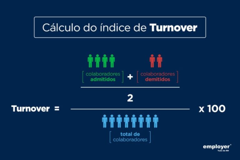 Como diminuir o turnover